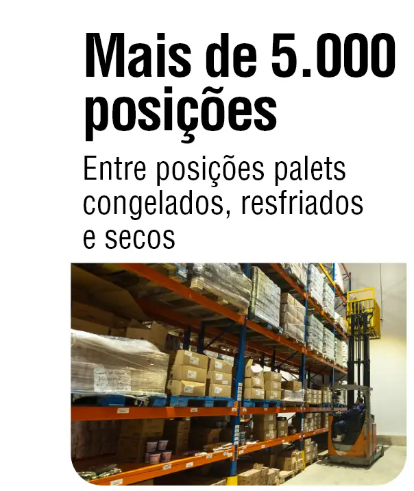 5.000 posições